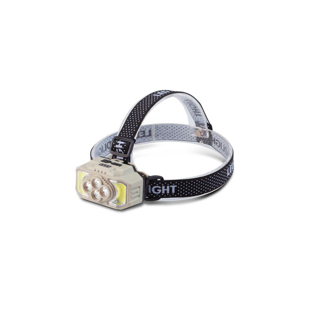 Sanford 20W Rechargeable LED Head Lamp with 6 Modes & Type-C Charging (SF1052HL A) - Sanford India