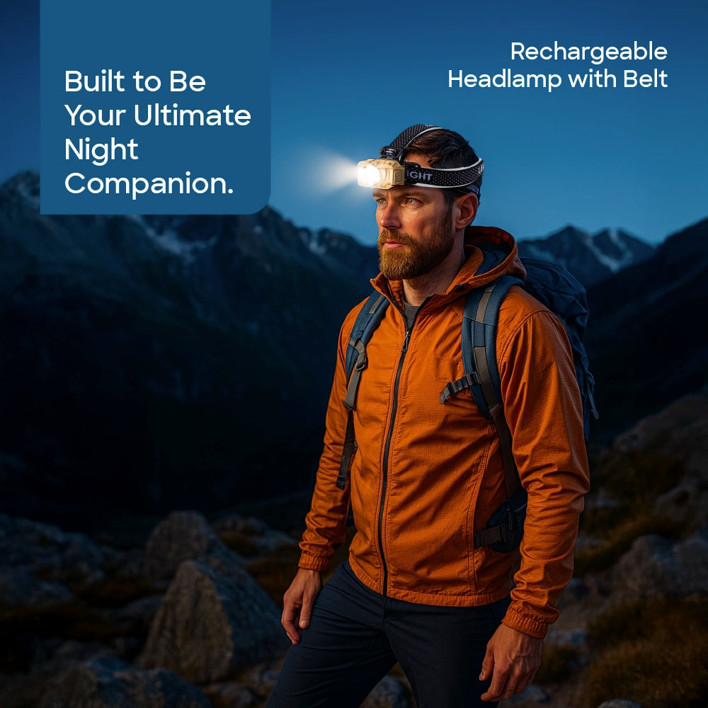 Sanford Rechargeable LED Head Lamp 20W With 6 Lighting Modes for Outdoor Use – SF1052HL A