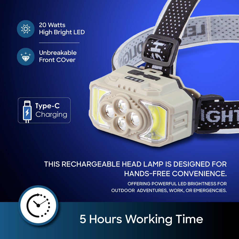 Sanford Rechargeable LED Head Lamp 20W With 6 Lighting Modes for
