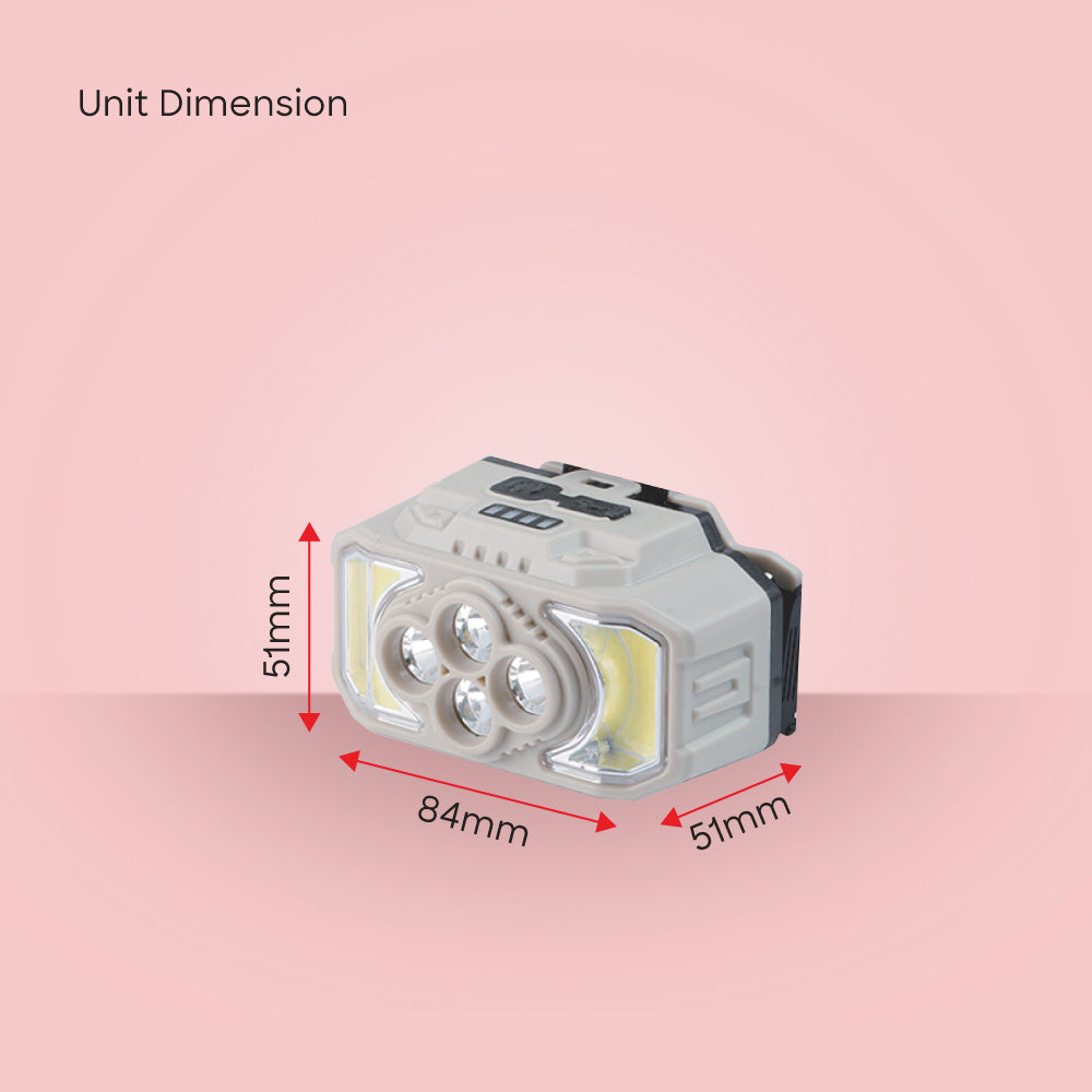 Sanford 20W Rechargeable LED Head Lamp with 6 Modes & Type-C Charging (SF1052HL A) - Sanford India
