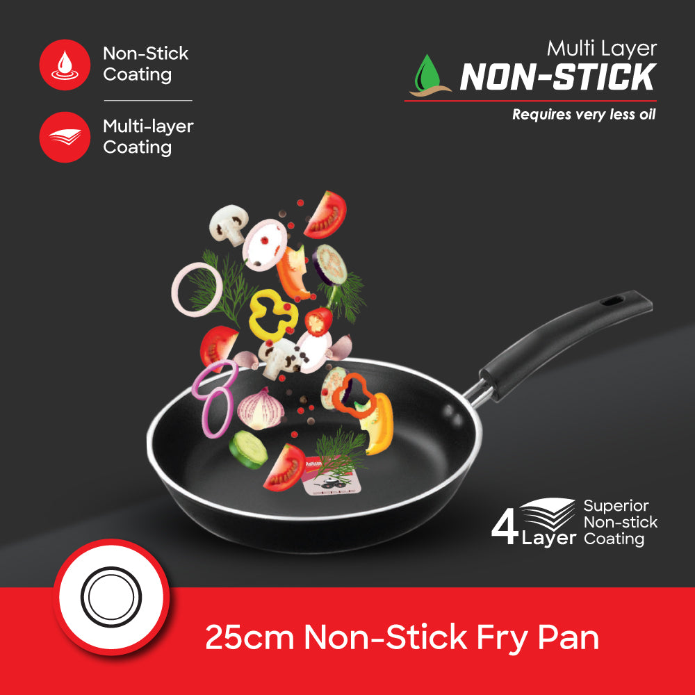 Sanford 2-in-1 Non-Stick Cookware Set with Fry Pan and Tawa | SF15002CWST - Sanford India