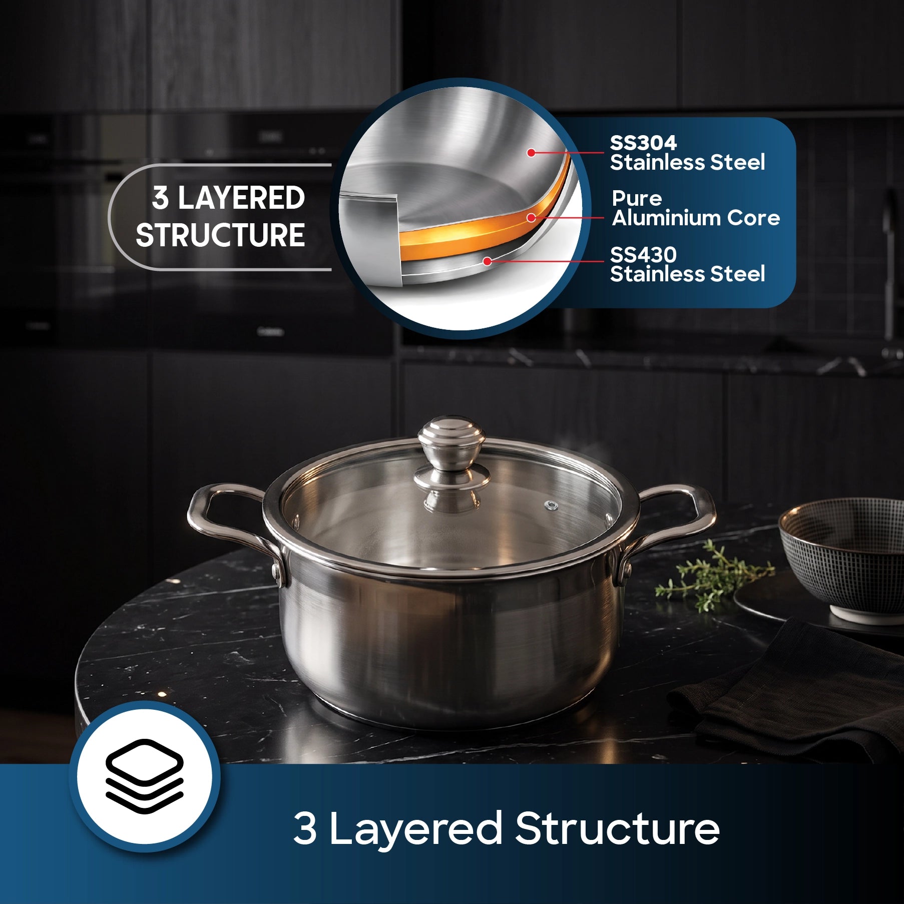 Sanford SF15212SP 22cm Tri-ply SaucePot – 3 layered structure feature callout