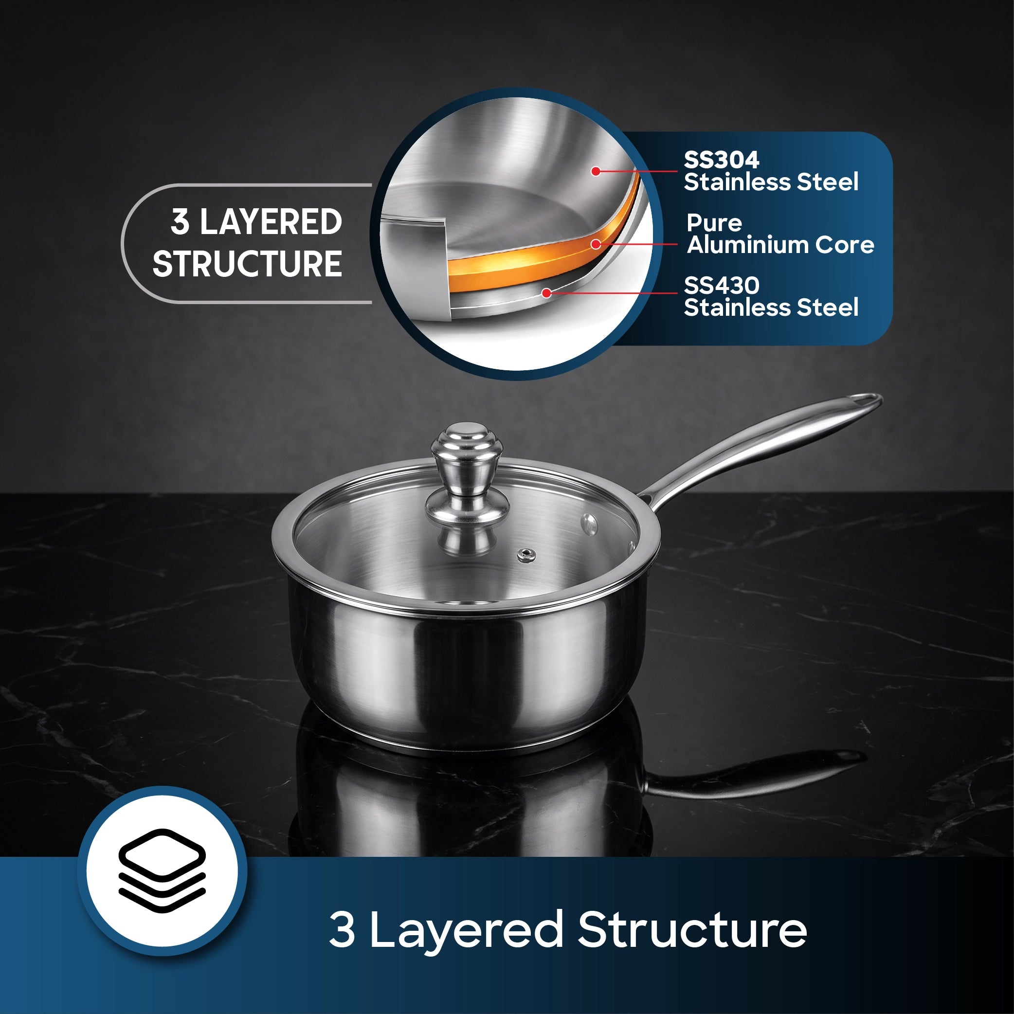 Sanford SF15218SP Tri-Ply Saucepan – SS304, aluminium, SS430 layers