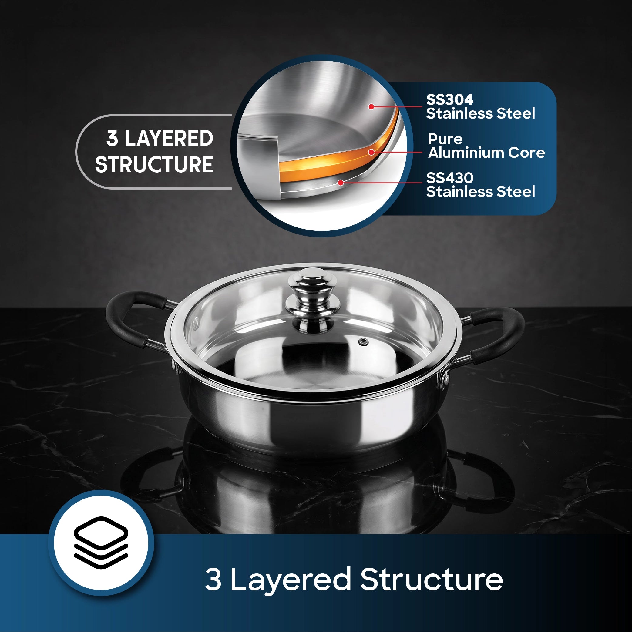 Sanford SF15254MP 28cm Tri-ply Multipan – 3 layered structure feature callout