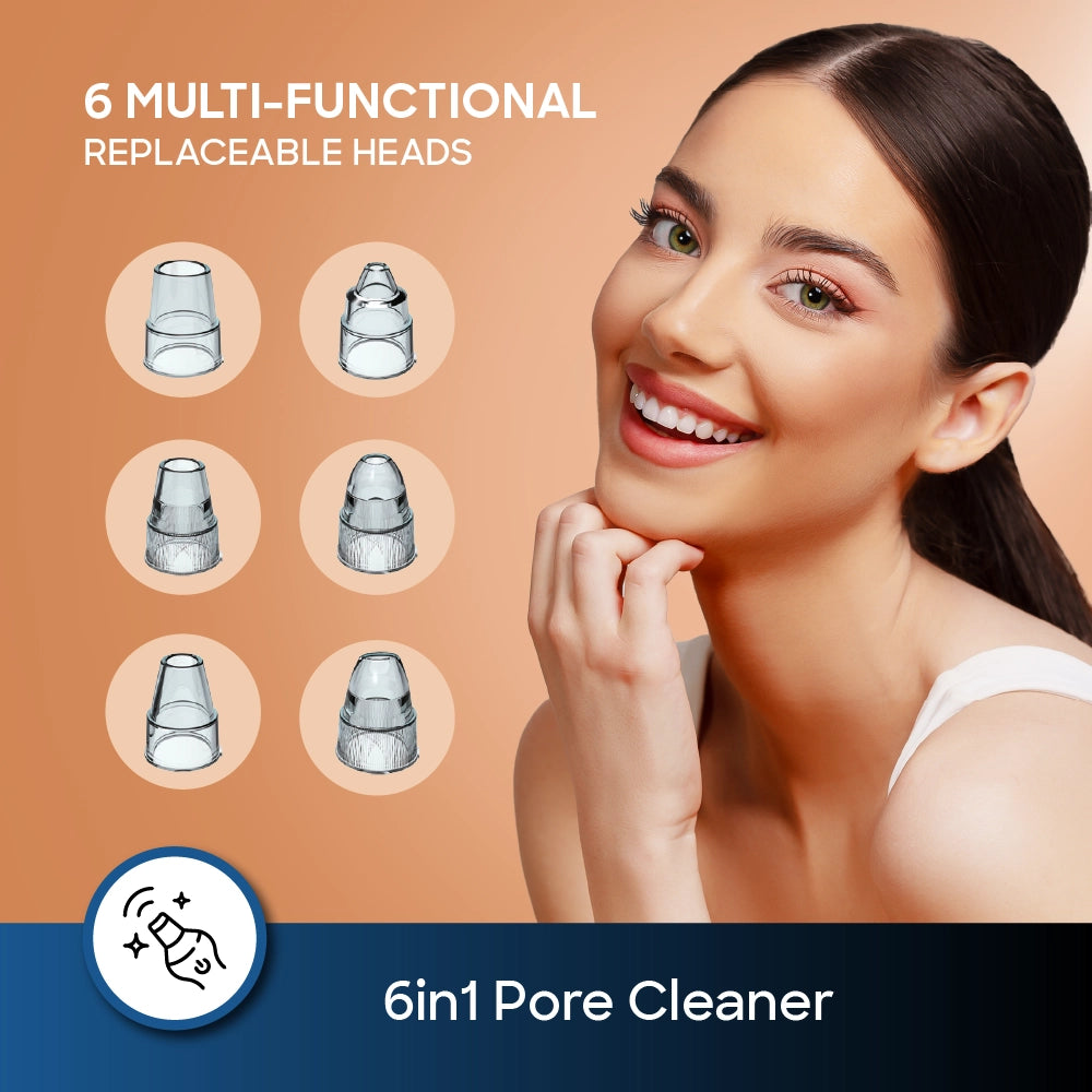 Sanford Pore Cleaner – feature graphic showcasing six interchangeable heads for different skincare needs.