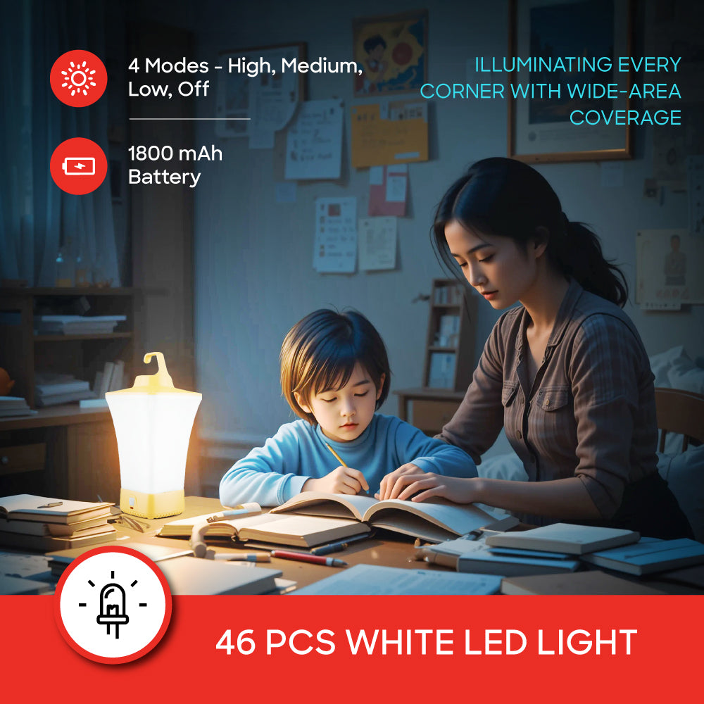 Sanford Rechargeable LED Lantern with 4 Modes and USB Charging | SF2723EL - Sanford India