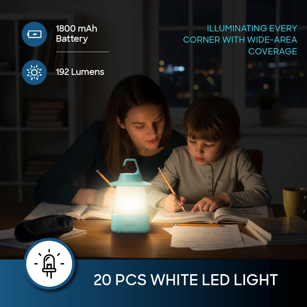 Sanford 24-hour backup camping light rechargeable for camping and emergencies.