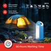 Sanford Rechargeable LED Lantern with Dual Mode and Portable Handle | SF465EL A - Sanford India
