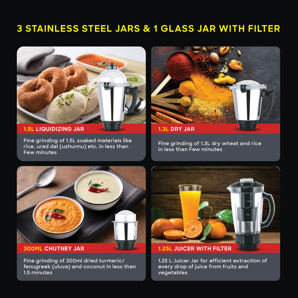 Sanford Quick Pro 1000W Mixer Grinder 5-in-1 with Juicer Jar | SF5913GM - Sanford India