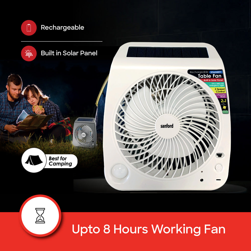 Sanford 7 Inch Solar Fan with 3000mAh Battery and LED Light | SF6654RTF - Sanford India