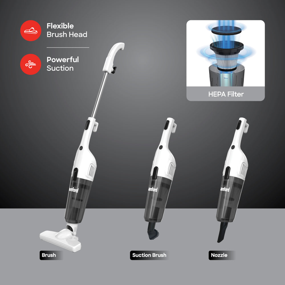 Sanford 600W 3-in-1 Vacuum Cleaner with HEPA Filter | SF876VC - Sanford India